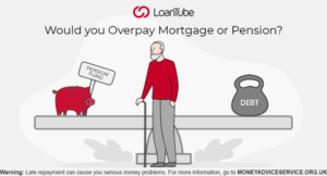 Should You Overpay Your Mortgage Or Pension Fund? | LoanTube