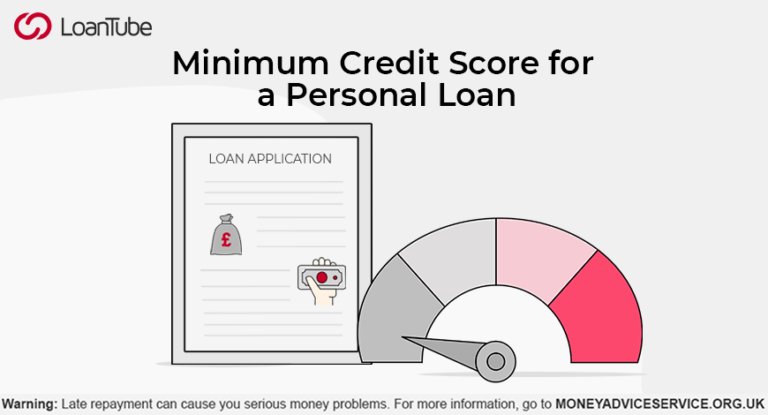 What Credit Score Do U Need For A Personal Loan