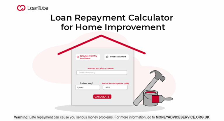 Home Improvement Loan Estimator