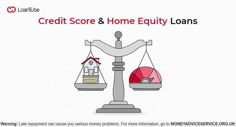 Home Equity Loan With 540 Credit Score