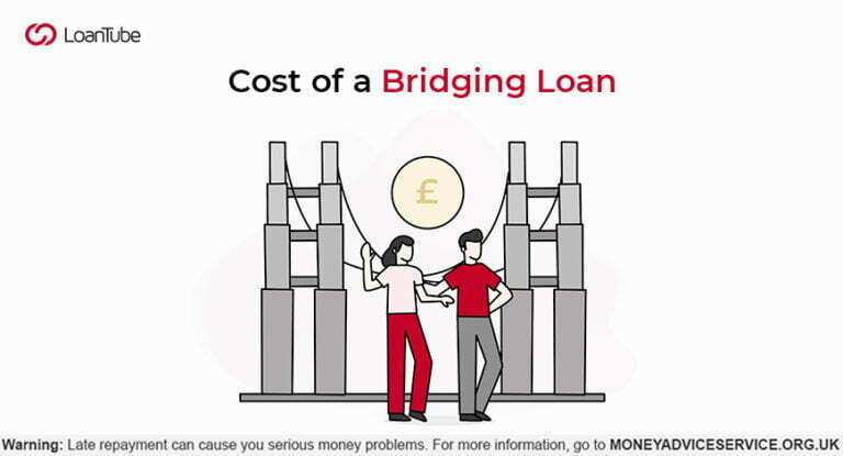 A Comprehensive Guide To Bridging Loan Rates And Cost In The Uk